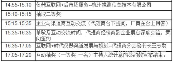 關(guān)于 “儀商匯”儀器渠道峰會(huì)重慶站的報(bào)道(圖2)