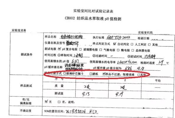 如何有效提高實驗室能力驗證結(jié)果的準確性？(圖1)