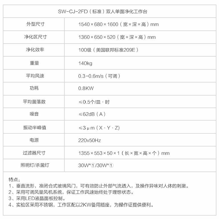 助力疫情防控，蘇州博萊爾凈化工作臺(tái)產(chǎn)品介紹(圖3)