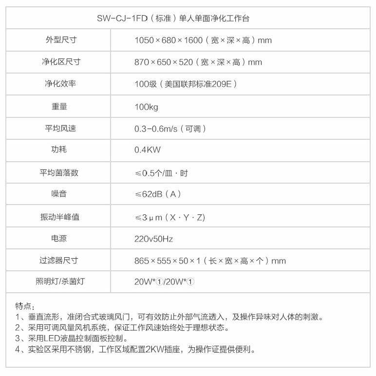 助力疫情防控，蘇州博萊爾凈化工作臺(tái)產(chǎn)品介紹(圖2)