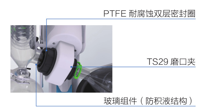 上海一恒全新旋轉蒸發(fā)儀（旋轉蒸發(fā)儀）系列產品介紹(圖4)