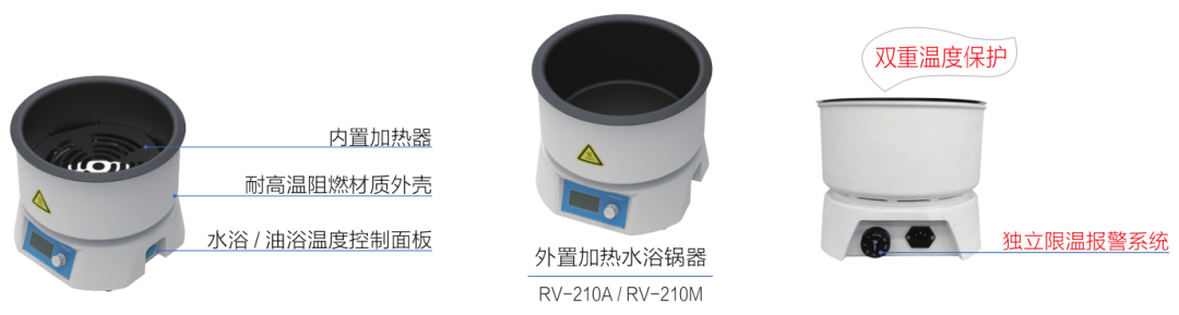 上海一恒RV旋轉蒸發(fā)儀系列產(chǎn)品介紹(圖6)