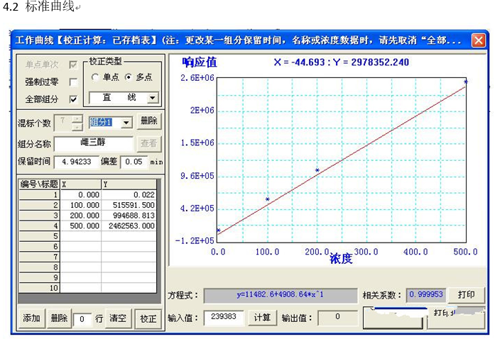 化妝品禁用組分測(cè)定應(yīng)用方案(圖2)