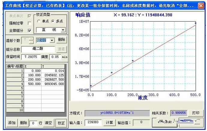 化妝品禁用組分測(cè)定應(yīng)用方案(圖3)