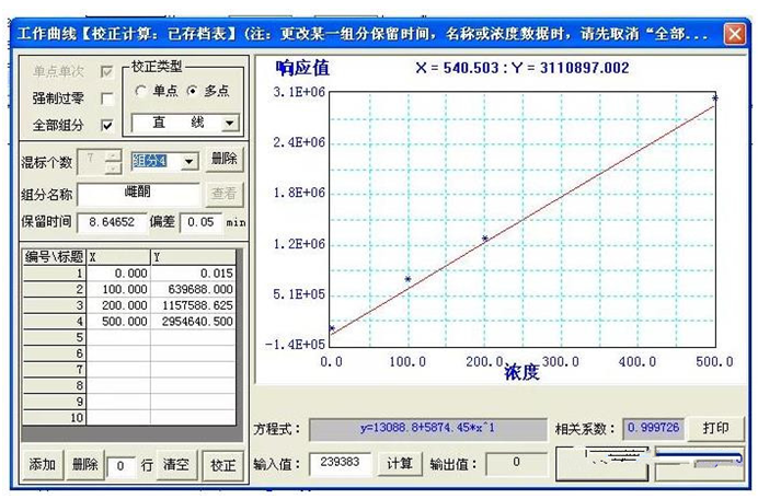 化妝品禁用組分測(cè)定應(yīng)用方案(圖5)