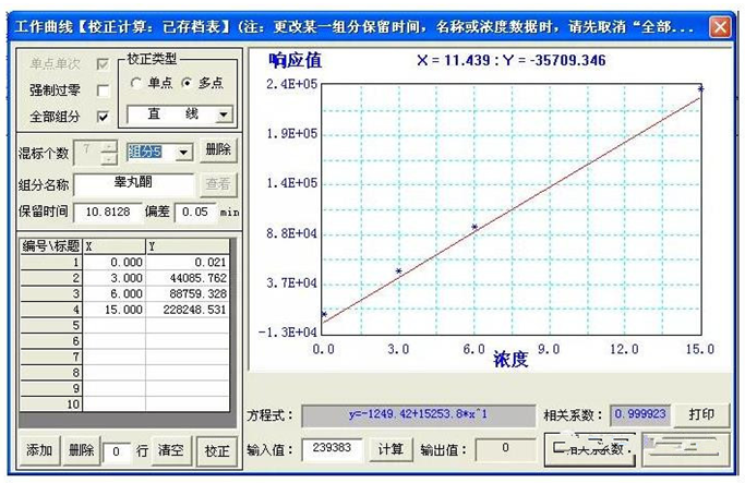 化妝品禁用組分測(cè)定應(yīng)用方案(圖6)