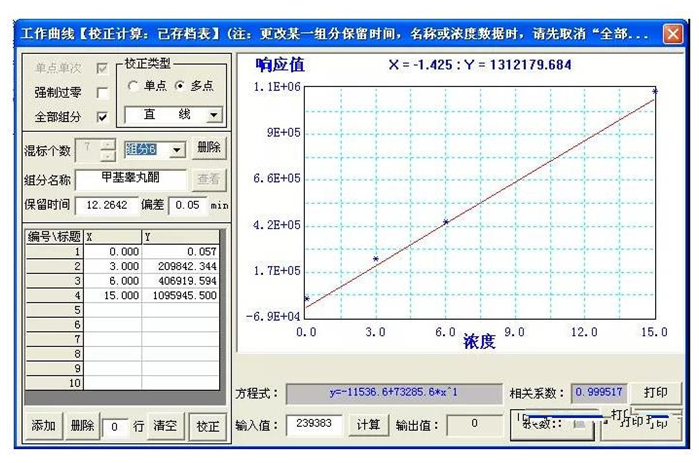 化妝品禁用組分測(cè)定應(yīng)用方案(圖7)