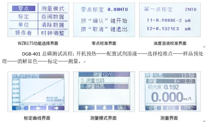 地表水濁度、總磷檢測(cè)應(yīng)用方案(圖2)