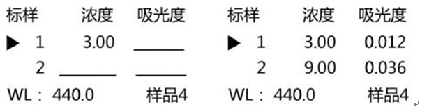 759S紫外可見分光光度計(jì)定量檢測模式，為您整理好了！(圖12)