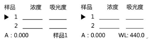 759S紫外可見分光光度計(jì)定量檢測模式，為您整理好了！(圖9)