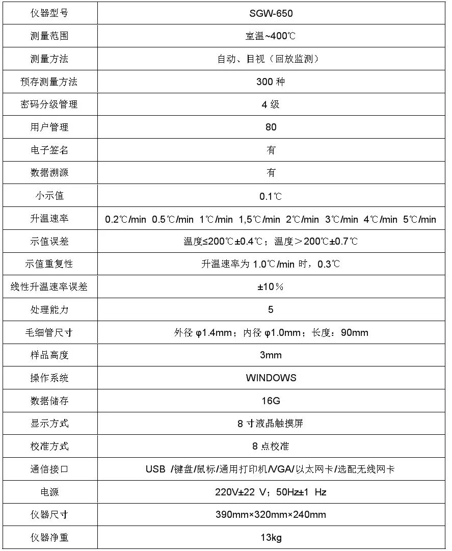 實驗室旋光度測定糖度分析，儀電物光WZZ-2S 自動旋光儀產(chǎn)品介紹(圖2)