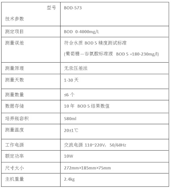 地表水、污水、工業(yè)廢水化驗(yàn)分析雷磁BOD-573型生化需氧量測定儀產(chǎn)品介紹(圖2)